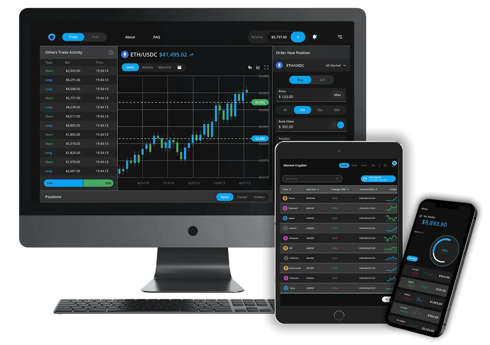Skverkuklo BTC capitale