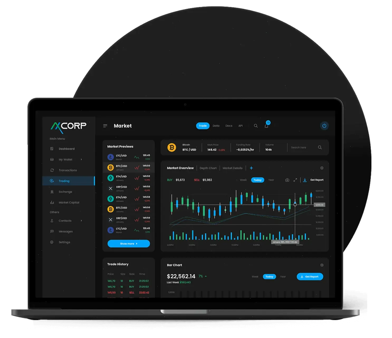 Skverkuklo BTC crypto trading