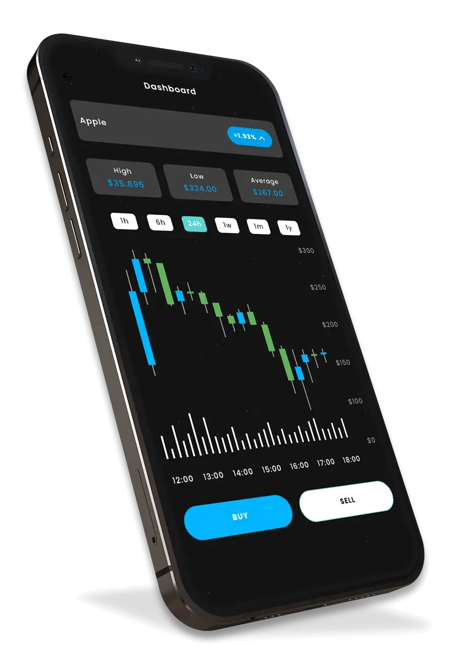 Skverkuklo BTC strategie di investimento